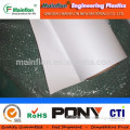 Soft Fibration PTFE Sealing Sheet (Expanded PTFE Sheet)